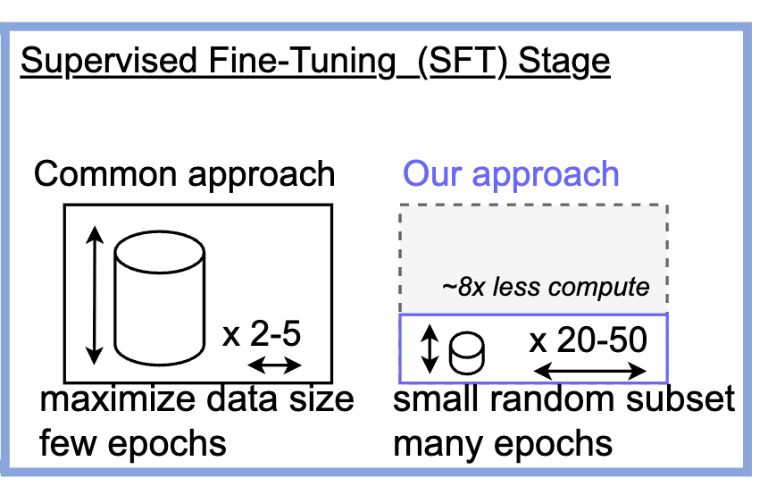 sft.png