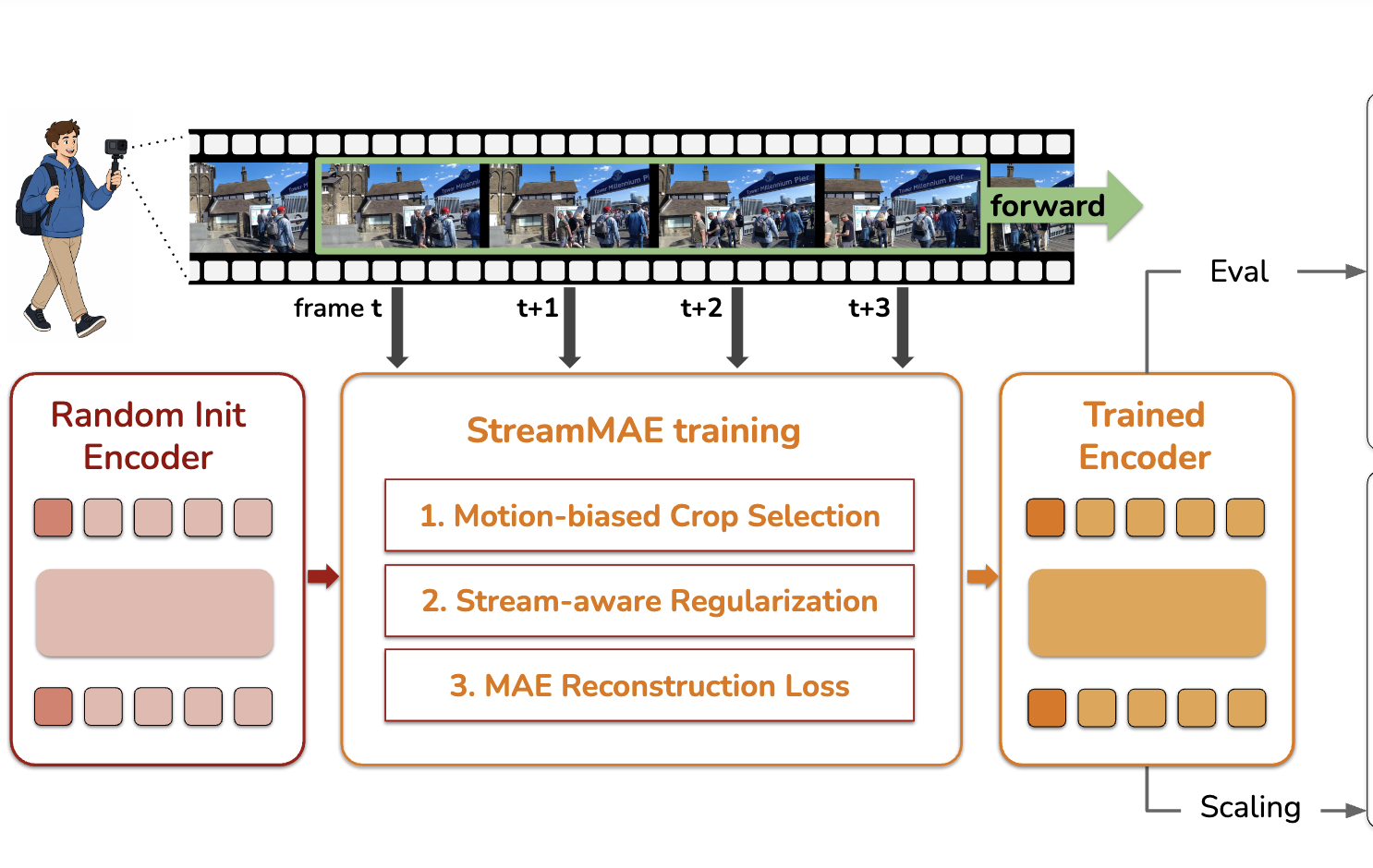 streammae.png