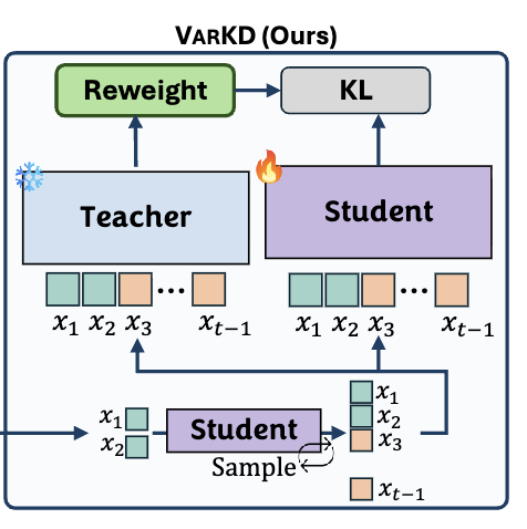 varkd.png